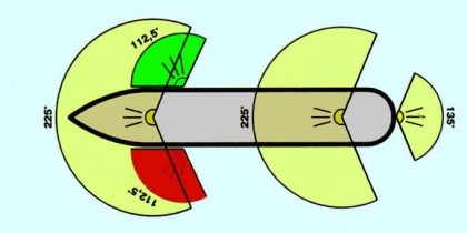 Расположение и радиус огней на морском судне