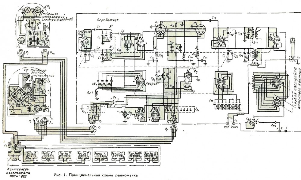 Принципиальная схема радиомаяка МРМ-54П